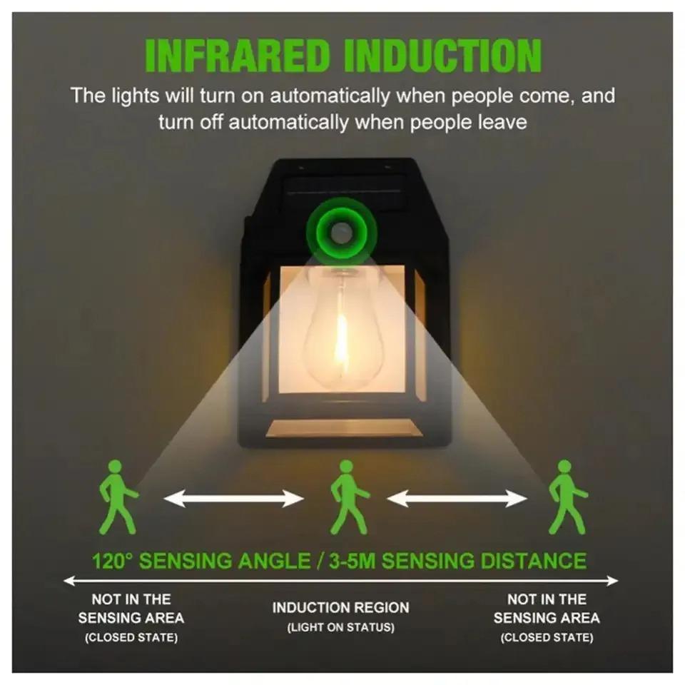 Solar Motion Sensor Outdoor Wall Light